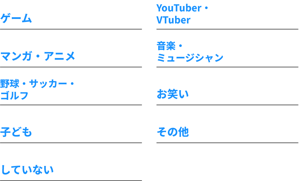 推し活はしている？