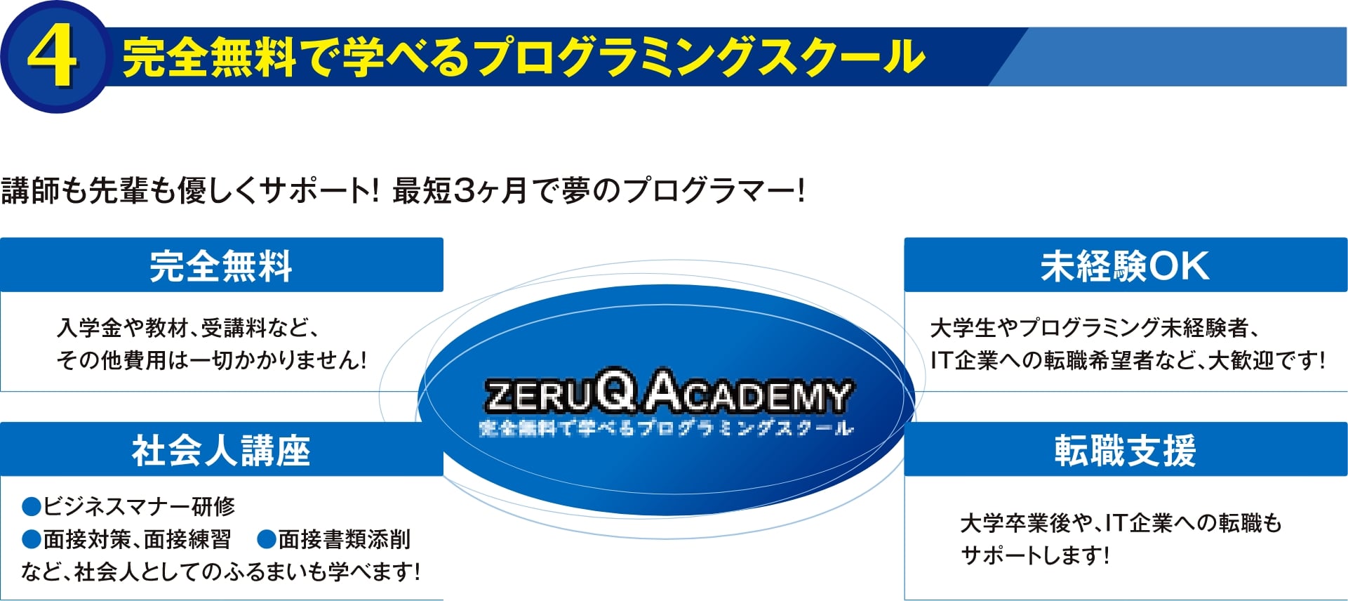 完全無料で学べるプログラミングスクール