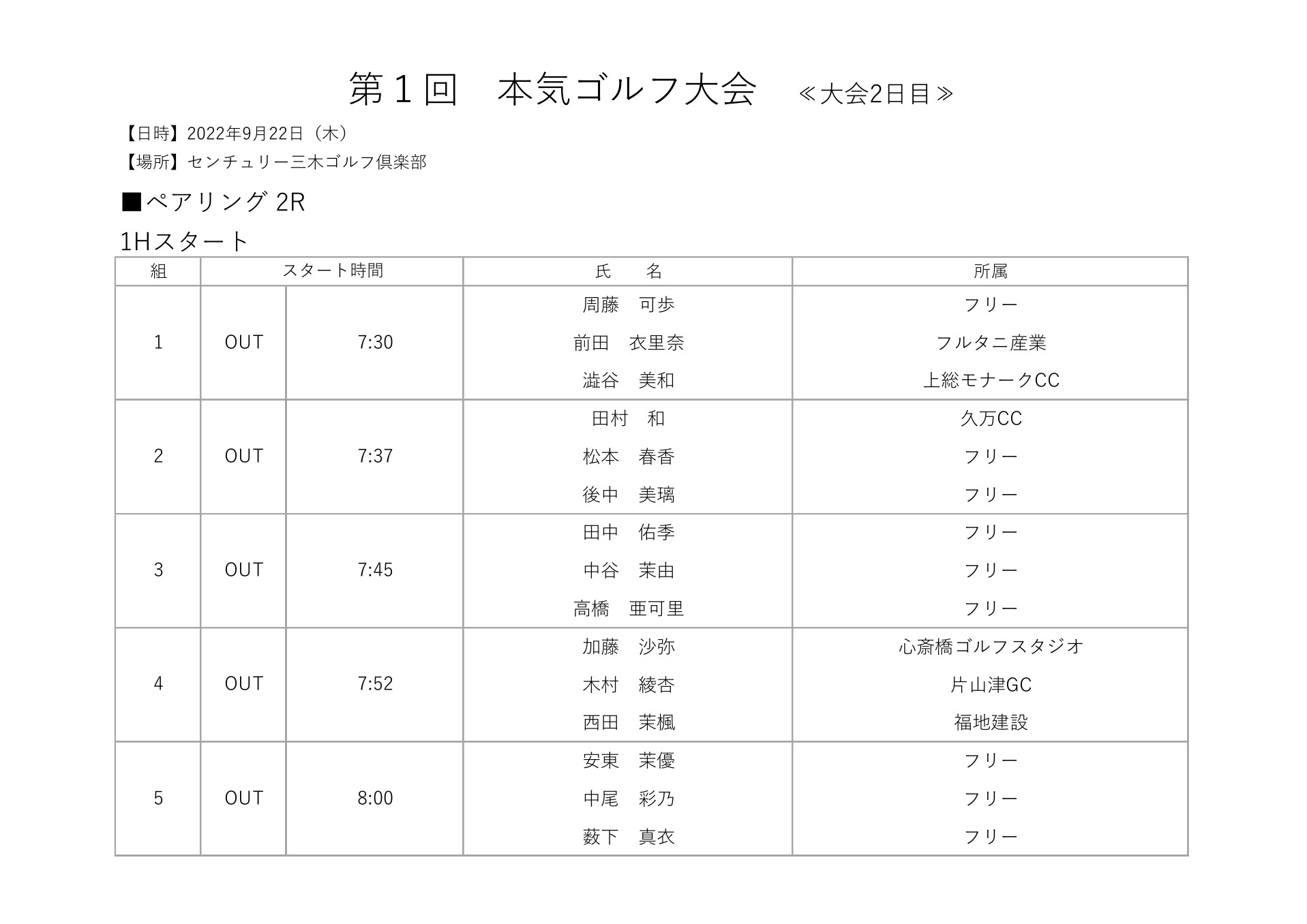 ペアリング2R