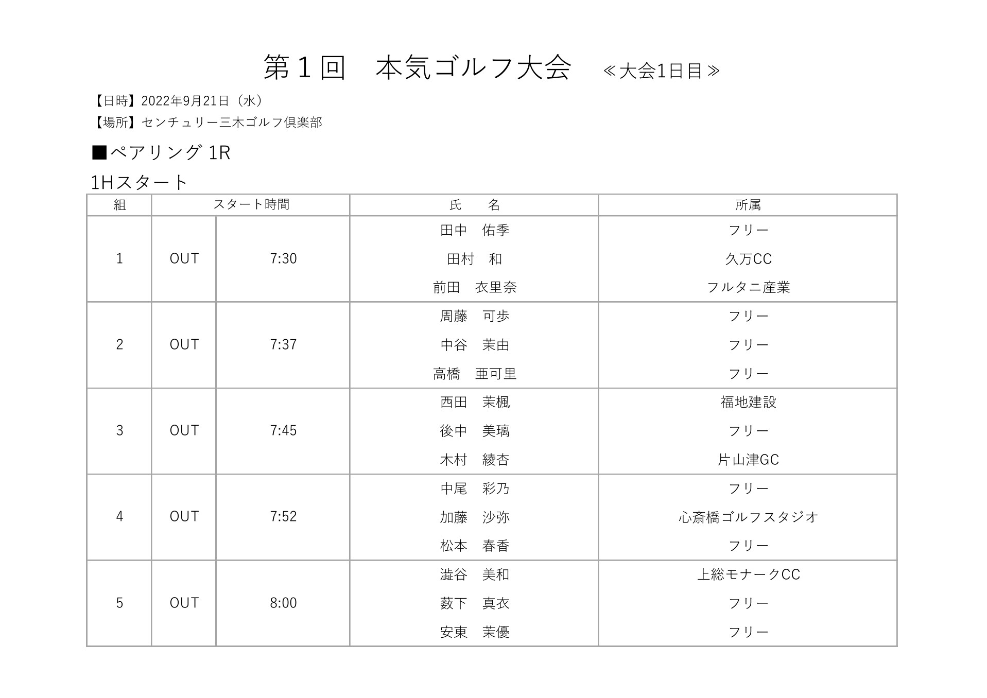 ペアリング1R